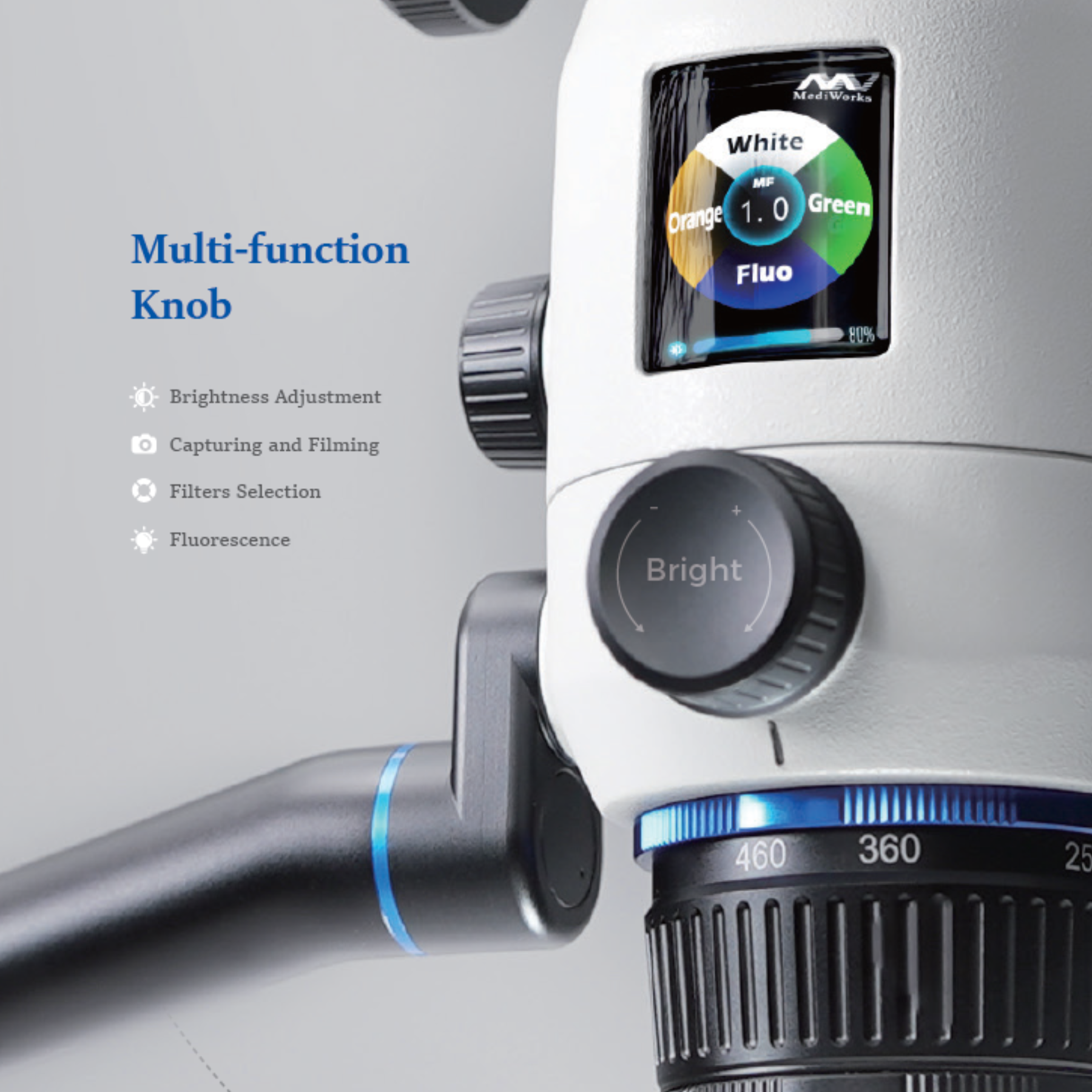 Control multifuncțional și afișaj LED - Owl Viewer Series SM626M