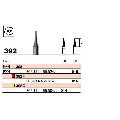 Freze diamantate 392.314.016 D+Z