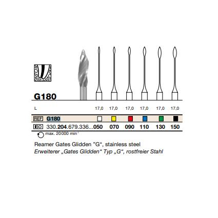 Freze Gates G180.204 x 5 buc. D+Z