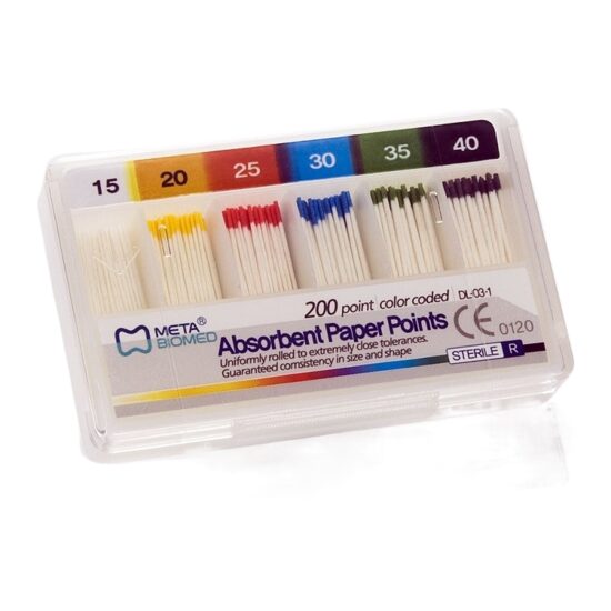 Conuri din hartie 40 negru (conicitate 02) Meta Biomed